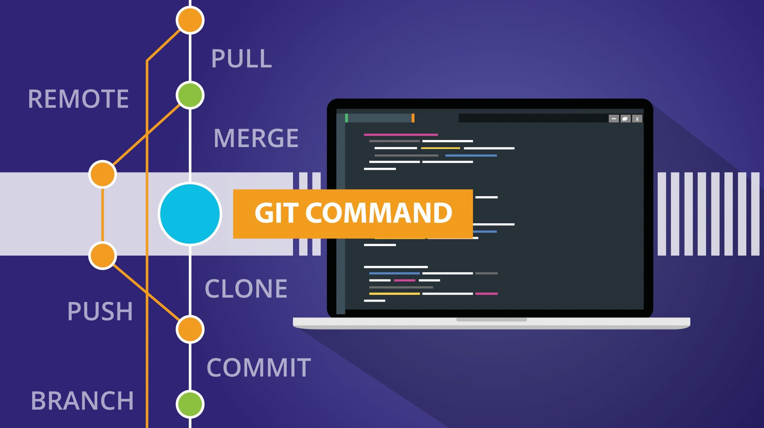Reasons to use Git in all your projects.